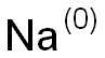Sodium dispersion, gray suspen