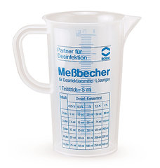 Messbecher 250ml | 1st.