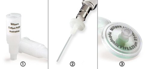 Millex Filter, 0,45µm, Nylon, Luer