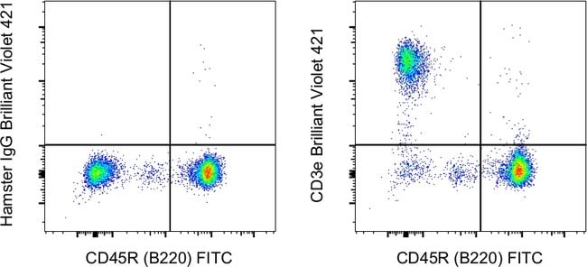 100UG ANTI-MO CD3E 145-2C11 BV421