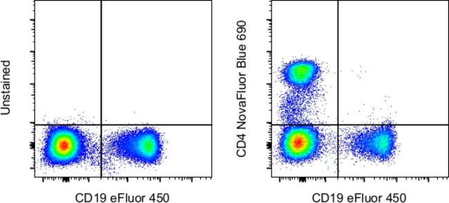 100TEST ANTI-HU CD4 SK3 NB 690