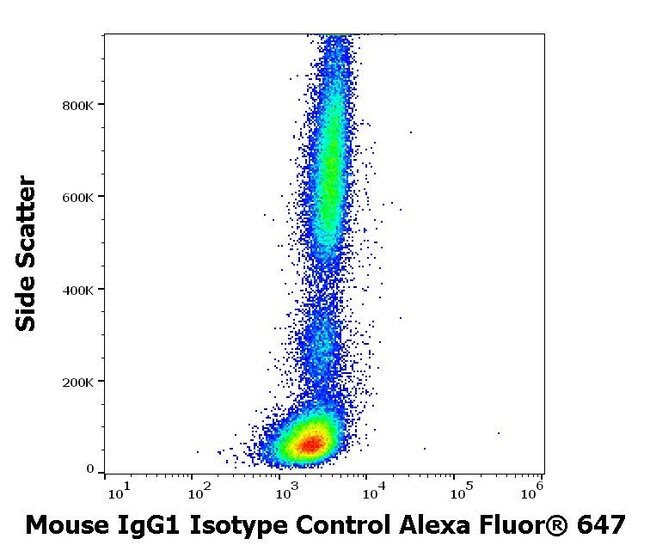 100UG 647 conjugate, Host Mouse, Clone M