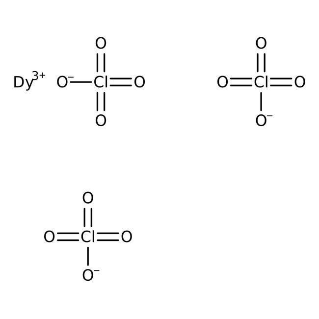 Dysprosium(III)-Perchlorathexahydrat, 50