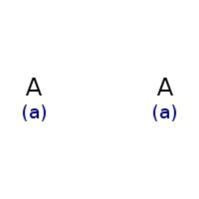 12-Molybdophosphorsäure-Hydrat, ACS, The