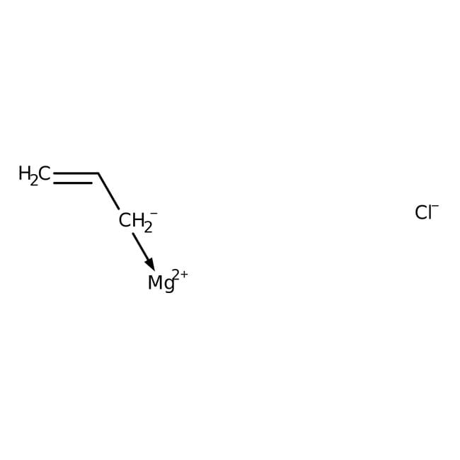 500ML Allylmagnesium chloride, 1M in MeT