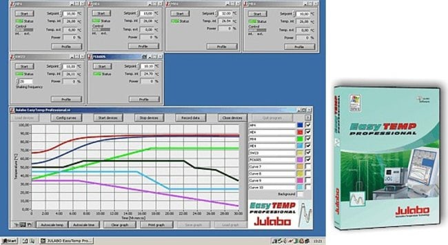Julabo EasyTempProfessional, Steuerprogr