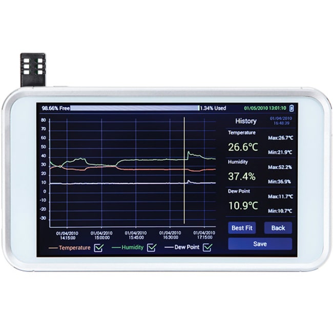 Digi-Sense-Temperatur-Feuchtesensor, Kal