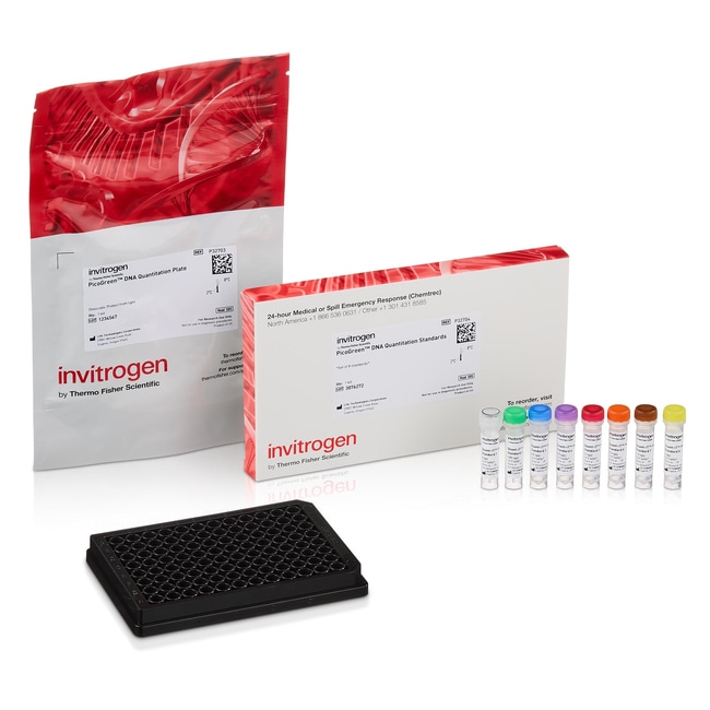 PICOGREEN DNA READYPLATE KIT 1 KIT
