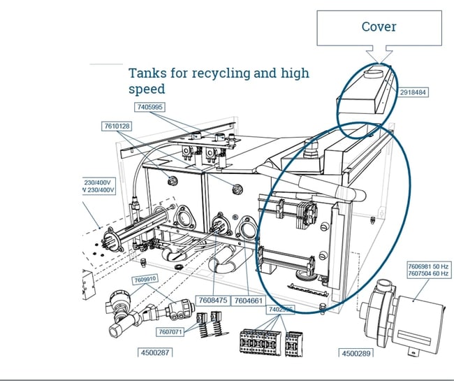 Fisherbrand Cover for Condenser Recycle,