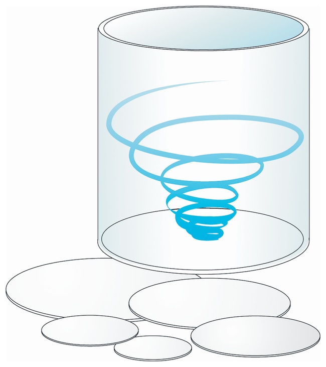 Sartorius Membranscheiben fu¨r Ultrafilt
