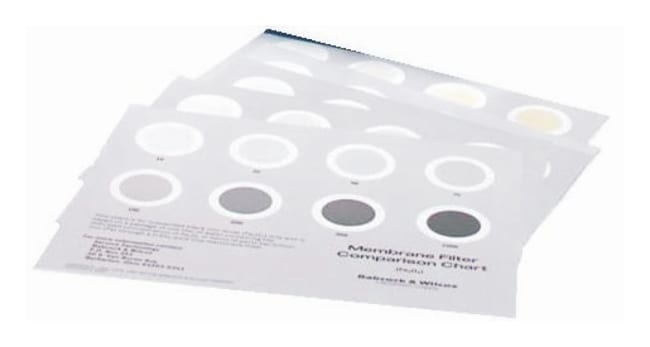 MilliporeSigma Farbstandards, Zur Verwen