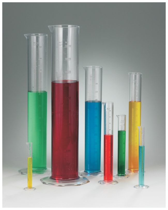 250ML CLEAR TPX GRADUATED CYLINDER; 2.0M