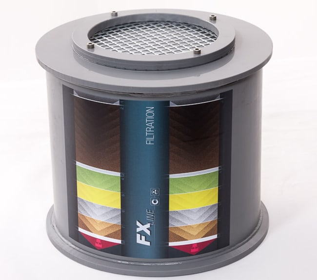 asecos Filter, Zur Verwendung mit: Fu¨r