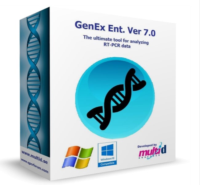 GENEX ENT 1YR EACH