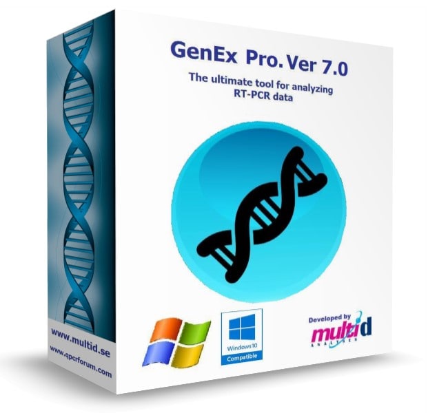 GENEX PRO 1YR EACH