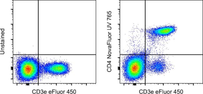 100UG MO CD4 GK1.5 NUV 765 KIT MAB 100 µ