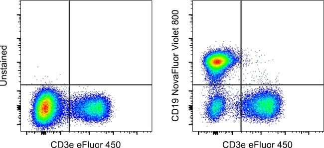 MO CD19 EBIO1D3 NV 800 KIT MAB 100 µg