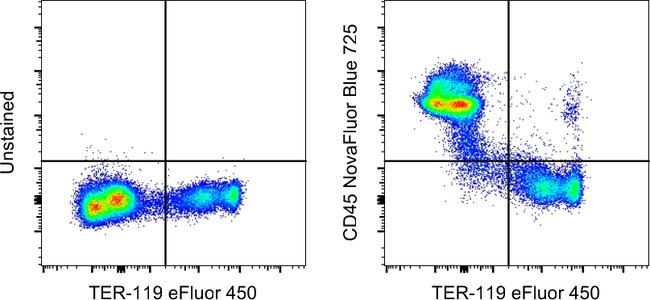 100UG MO CD45 30-F11 NB 725 KIT MAB 100