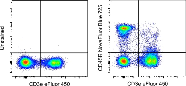 100UG MO CD45R RA3-6B2 NB725 KIT MAB 100