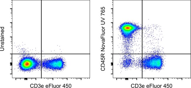 100UG MO CD45R NUV 765 KIT MAB 100 µg