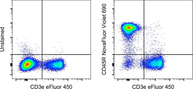 100UG MO CD45R RA3-6B2 NV690 KIT MAB 100