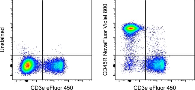 100UG MO CD45R RA3-6B2 NV800 KIT MAB 100