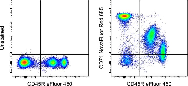 MO CD71 R17217 NR 685 KIT MAB 100 µg