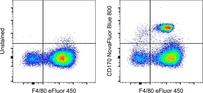 MO CD170 1RNM44N NB800 KIT MAB 100 µg