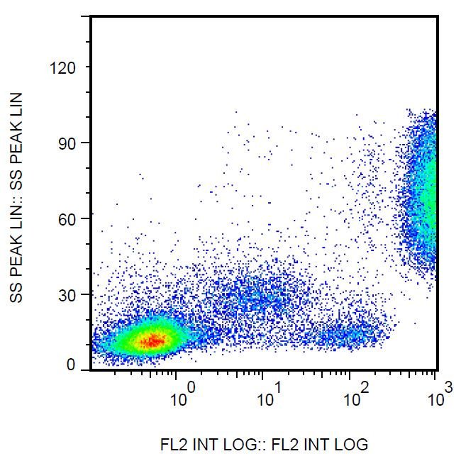 100UG CD16 ANTIBODY BIOTIN