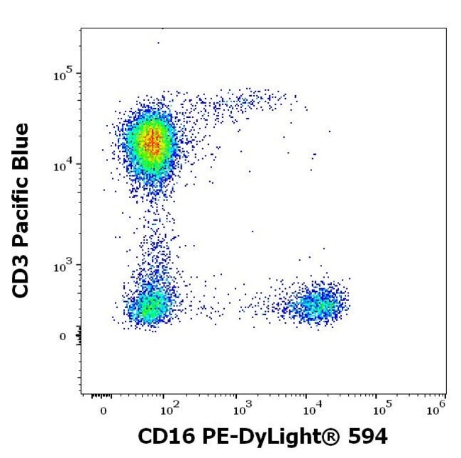 100TEST CD16 ANTIBODY PE-DYLIGHT 594