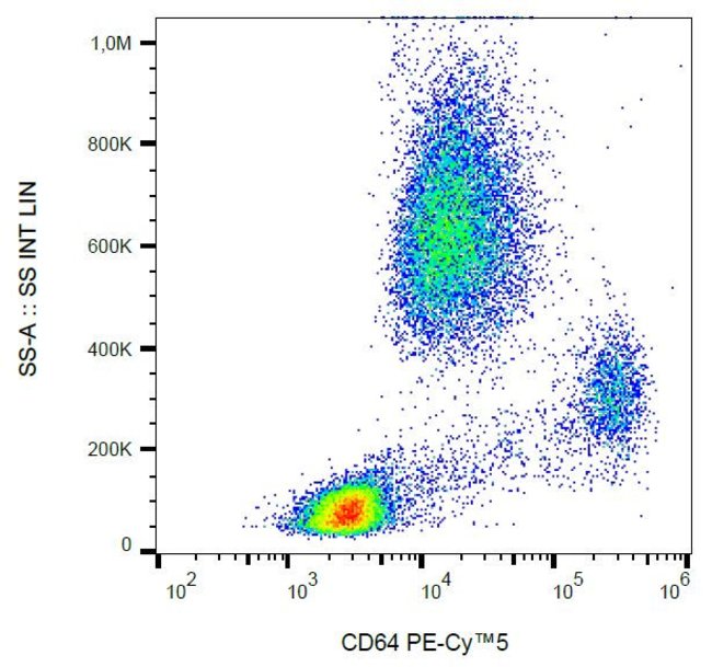 100TEST CD64 ANTIBODY PE-CYANINE5