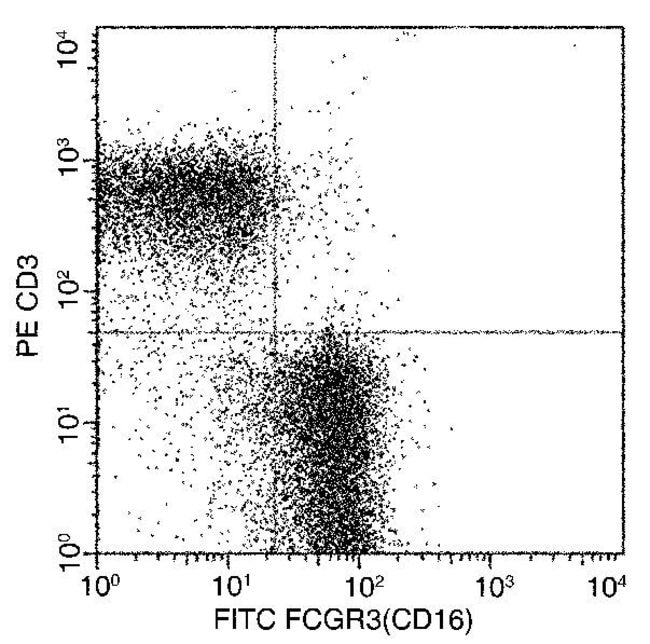 100TEST CD16 ANTIBODY FITC