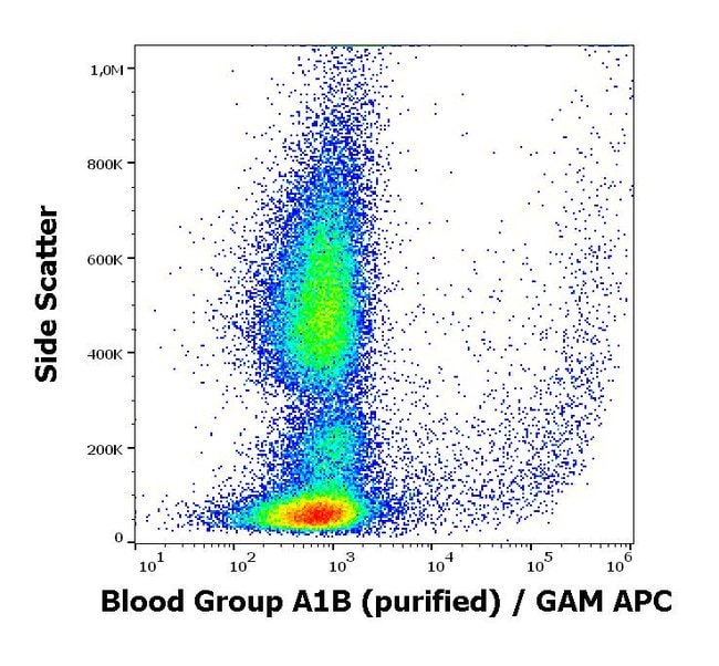 100UG BLOOD GROUP A1B ANTIGEN ANTIBO 100