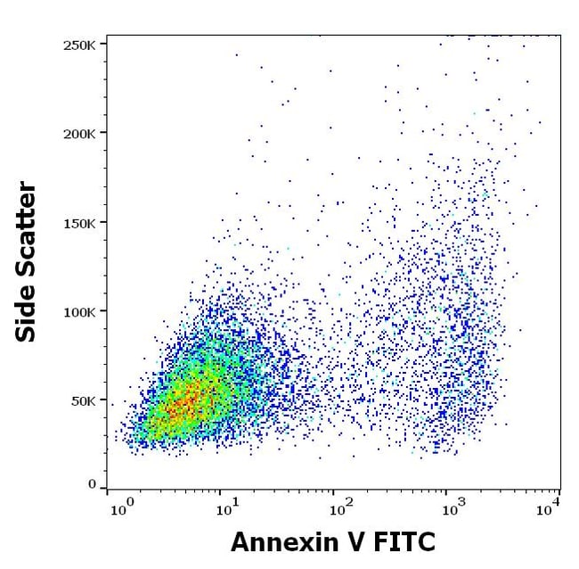 100UG TRAIL ANTIBODY 100 UG