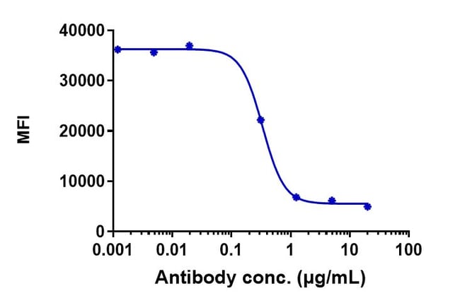 ALETEKUTUG RMAB 1 MG
