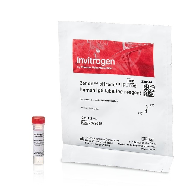 1.2ML ZENON PHRODO IFL RED HU 5X 1.2 ML