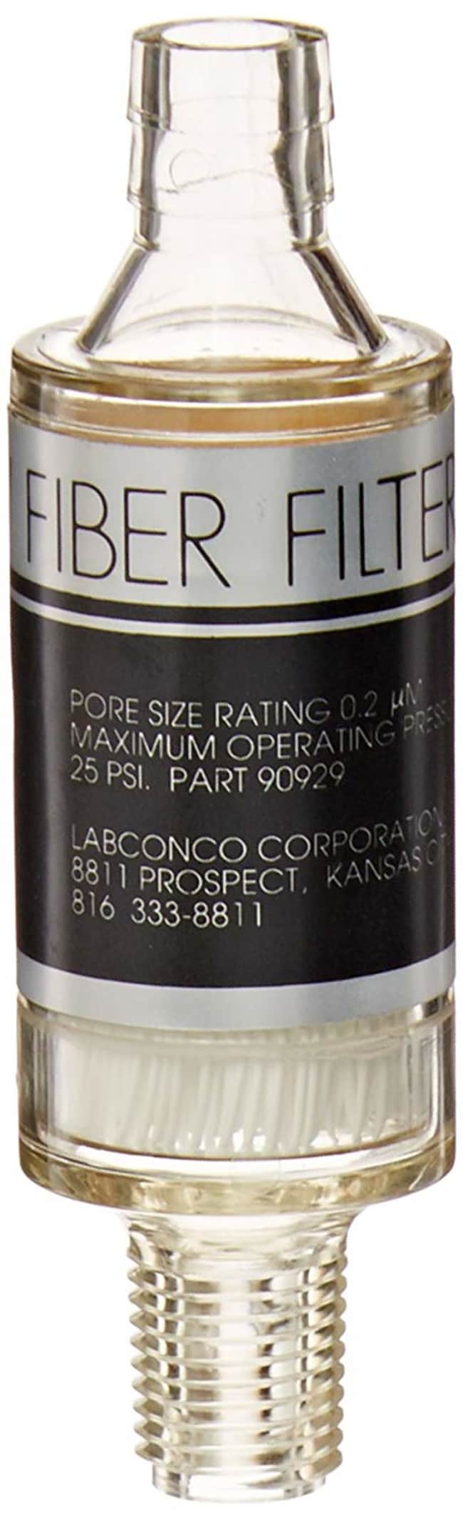 Hollow Fiber Final Filter for WaterPro P