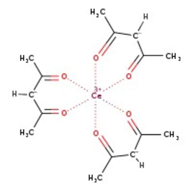 Cer(III)-2,4-Pentandionathydrat, Thermo