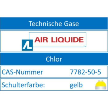 Chlor - Air Liquide